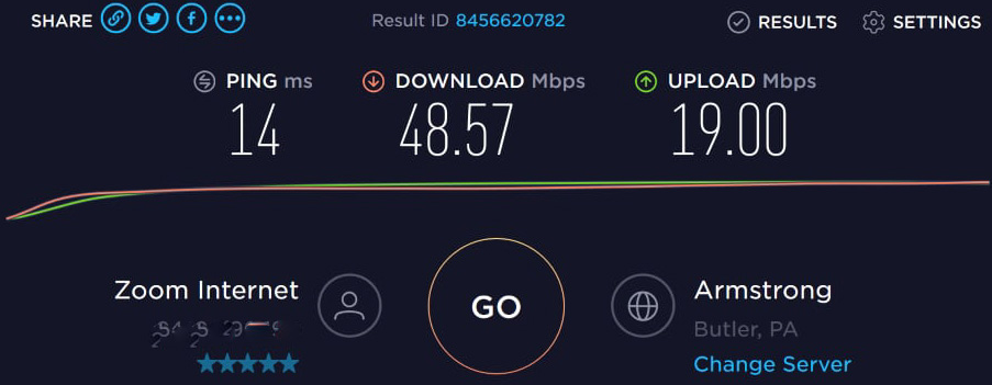 Dads speedtest