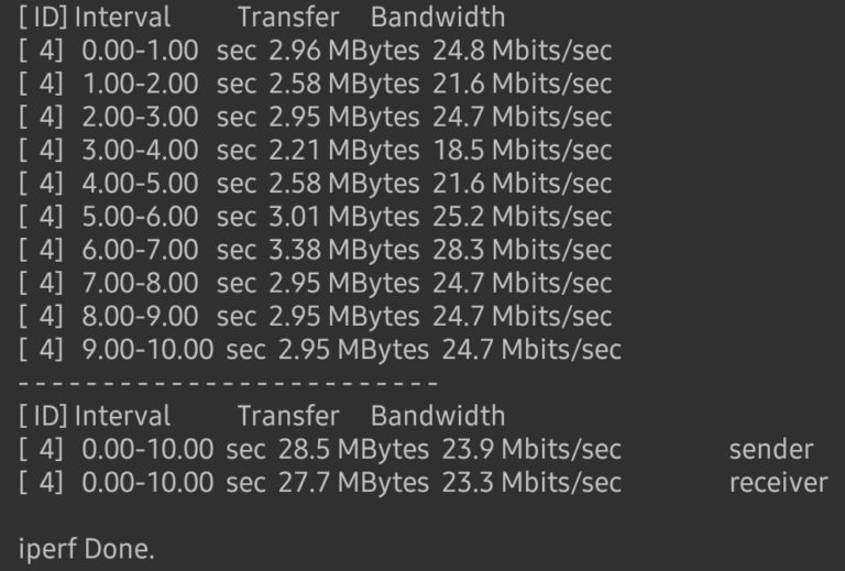 Ethernet Cable